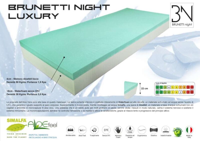 Materasso Brunetti Night Luxury - immagine 2