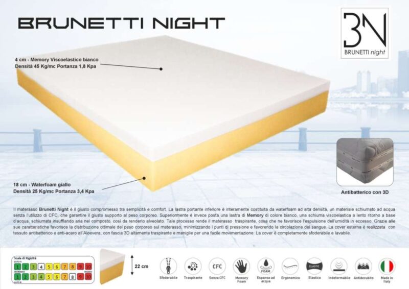 Materasso Brunetti Night - immagine 2